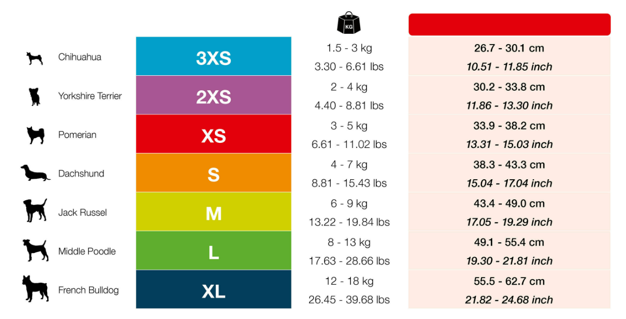 Curli Air Mesh Size Chart for dog harness